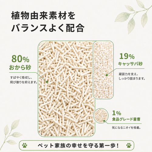 GuardianPawsおからミックス猫砂2.4KG