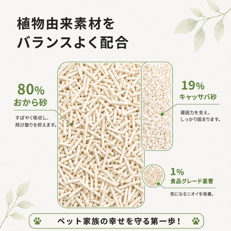 GuardianPawsおからミックス猫砂2.4KG 