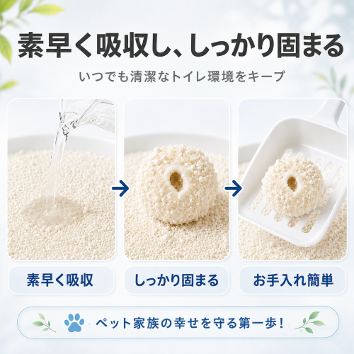 GuardianPawsパール猫砂2.5KG