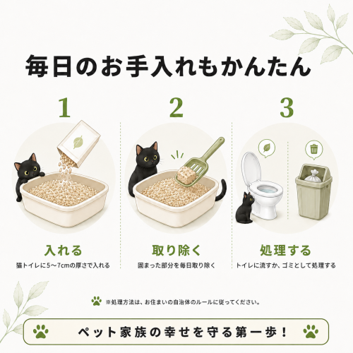 GuardianPawsおからミックス猫砂2.4KG