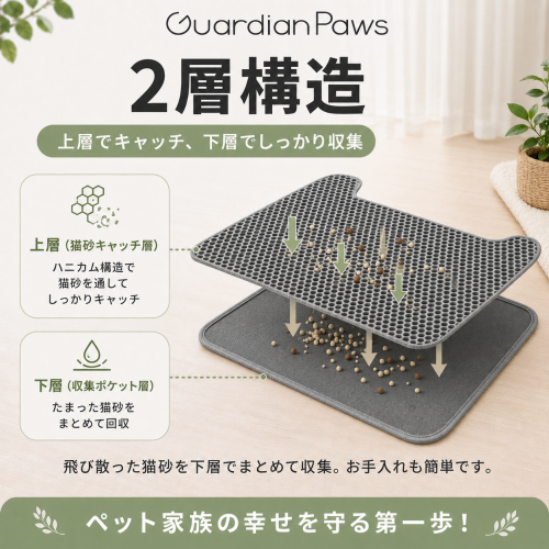 GuardianPaws 猫砂マット55*75CM